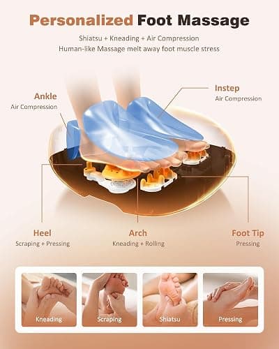 Shiatsu Foot Massager with Heat, Deep Kneading Foot Massager Machine with Remote, Compression, Multi-Massage Modes, Auto-Off Timers, for Plantar Fasciitis, Neuropathy Pain, Relax for Home or Office thumbnail 3