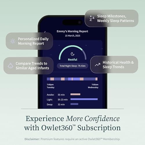 Owlet Dream Sock Smart Baby Monitor, Better Sleep for Baby & You | FDA-Cleared Monitor, Tracks Pulse Rate & Oxygen With Real-Time Alerts, Predicts Sleep Patterns, New Parent Essential thumbnail 10
