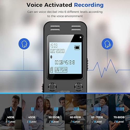 128GB Digital Voice Recorder for Lectures Meetings - EVIDA 9296 Hours Voice Activated Recording Device Audio Recorder with Playback,Password thumbnail 4