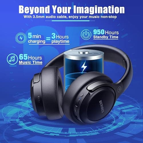BERIBES Bluetooth Headphones Over Ear, 65H Playtime and 6 EQ Music Modes Wireless Headphones with Microphone, HiFi Stereo Foldable Lightweight Headset, Deep Bass for Home Office Cellphone PC Ect. thumbnail 3