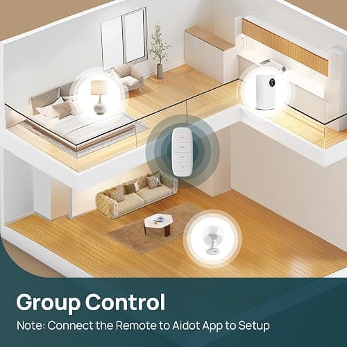 Linkind Matter Smart Plug with Remote, Work with Apple Home, Siri, Alexa, Google Home, SmartThings, Smart Outlet 15A/1800W Max, Smart Automation, Remote Control,Timer&Schedule, 2.4G Wi-Fi, 4 Pack thumbnail 5