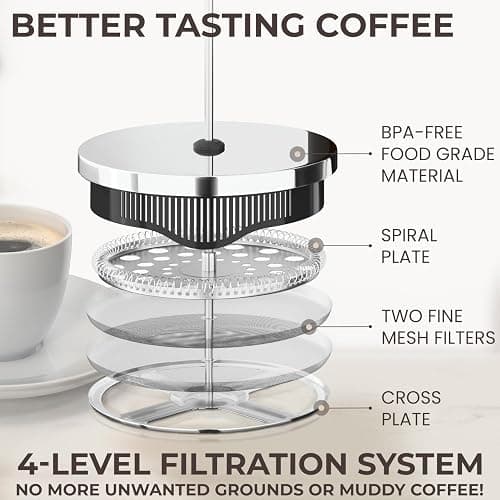 Cafe Du Chateau Stainless Steel French Press Coffee Maker 34 oz - Easy to Use Insulated Coffee Press with 4-Level Filtration, Manual Brewer for Tea, Camping & Travel with BPA Free, Durable Clear Glass thumbnail 3
