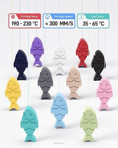 ELEGOO Matte PLA Filament Ice Blue 1KG thumbnail 6