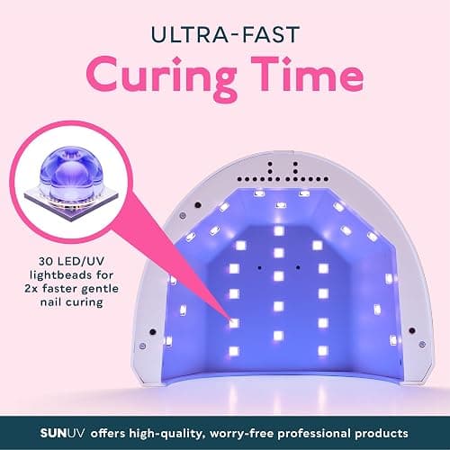 SUNUV UV LED Nail Lamp, Gel Light for Nail Polish UV Dryer SUNONE White | Professional Fast Curing Lamp for All Gel Polishes, 3 Timers, Auto Sensor, Removable Base, Home DIY Salon Tool, Ideal Gift thumbnail 4