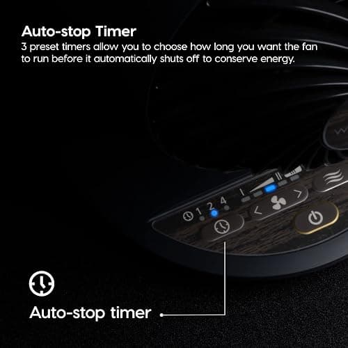 IRIS USA WOOZOO Air Circulator Fan with Remote, Oscillation, 5 Speeds, 82ft Max Air Distance, 90° Adjustable Tilt, 30db Quiet Motor, Small Fan for Bedroom, Office, Dorm, Black - 5-Speed - Black thumbnail 7