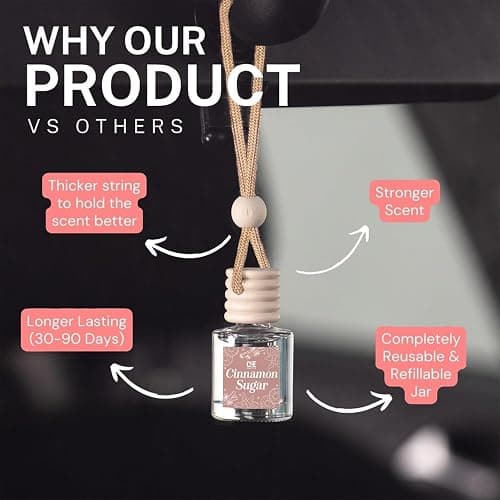 CANDECraftCo Car Air Hanging Fragrance Oil, Car Auto Freshener for Essential Oils, Scents Fragrance Aromatherapy Automobile Diffuser, Long Lasting (Cinnamon Sugar + Sugar Cookie) thumbnail 4