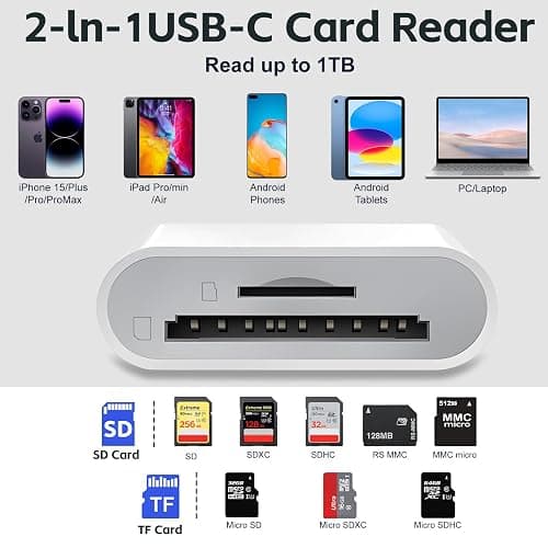 USB C SD Card Reader, Type C SD Card Reader, Supports SD and MicroSD Memory Card Adapters for iPhone 15 16/iPad/MacBook/Mac, Trail Camera Viewer Plug and Play -2 Slots thumbnail 2
