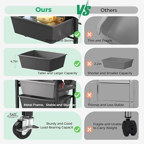 Rolling Cart with 5 Drawers, Plastic Drawer Storage Carts with Wheels & Wooden Tabletop, Metal Utility Cart with Pegboards, Office Living Room Classroom Craft Organization and Storage, Dark Black thumbnail 4
