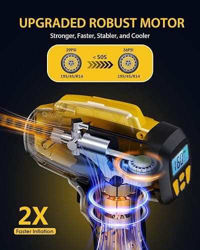 Tire Inflator Portable Air Compressor thumbnail 2
