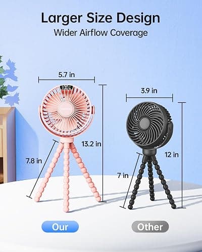 SWEETFULL Portable Stroller Fan with LED Display, 4 Speed Rechargeable Mini Clip On Fan, 360° Rotate Flexible Tripod Better Cooling Small Baby Fan for Car Seat Crib Travel Bike Treadmill (Pink) thumbnail 2