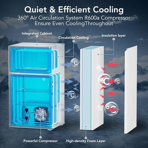 Electactic 3.1 Cu.Ft Small Fridge with Freezer,Compact Refrigerator with 2 Doors,Mini Fridge with Adjustable Removable Glass Shelves for Bedroom,Dorm or Apartment,White - White thumbnail 6