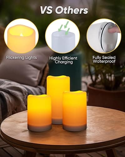 Homemory Solar Powered Candles Outdoor Waterproof, Flickering Glow, Rechargeable Candles, Solar Powered Candles for Outside, Lanterns, Sensor Only, Dusk to Dawn, Set of 3 thumbnail 7