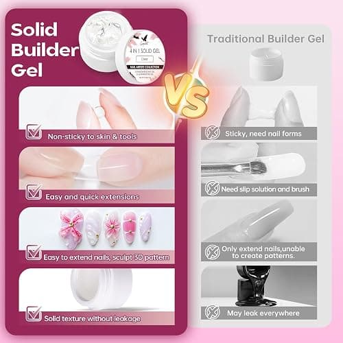 Solid Builder Gel for Nails 15g Clear Non-Sticky Molding Sculpting Gel | UV LED Soak Off 3D Nail Art Carving Building with Sculpture Pen Nail Art Tools Set thumbnail 3