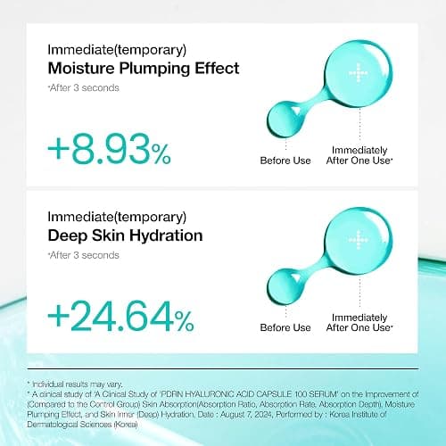 ANUA PDRN Hyaluronic Acid Capsule 100 Serum, Radiant Face Serum, Hyaluronic Acid, Hydration, Moisture Plumping effect, Natural color, Korean Skincare, 30ml/1.01fl.oz thumbnail 5