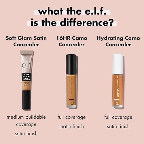 e.l.f. Soft Glam Satin Concealer, Medium Coverage For Blemishes & Under-Eye, Crease-Resistant, Long Lasting, Vegan & Cruelty-Free, 13 Fair Neutral thumbnail 6