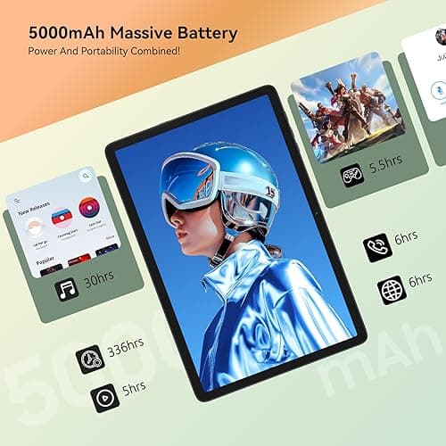 KINGRID Tablet 10 inch,Android 15 Tablet–Gemini AI,24GB RAM+256GB ROM+2TB,Keyboard & Pen Bundle,Octa-Core, Widevine L1,5G WiFi,Bluetooth 5.0,Smat Lens,2-Year Warranty-Grey thumbnail 7