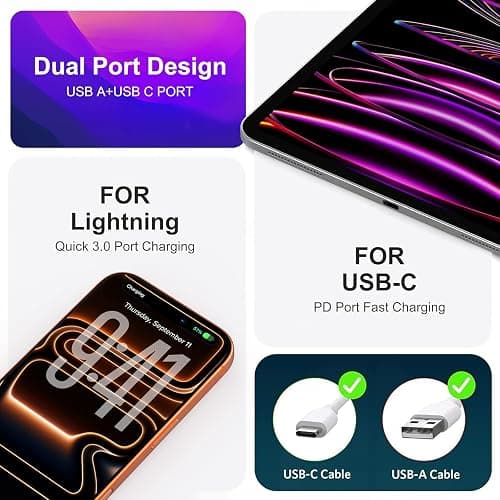 3 Pack USB C Wall Charger, 20W Durable Dual Port QC+PD 3.0 Power Adapter, Double Fast Plug Charging Block for iPhone 14/15/16/17 Pro/Pro Max/Plus, XS/XR/X, Watch Series 8/7 Cube，White thumbnail 4