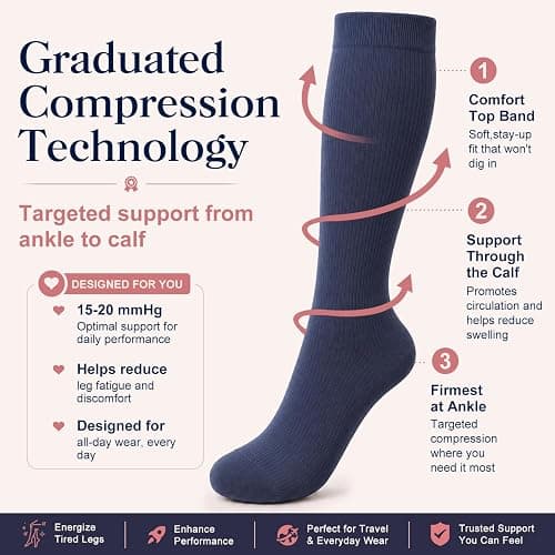 COOLOVER Copper Compression Socks for Women and Men(6 Pairs)-Best Support for Running, Athletic, Travel thumbnail 6