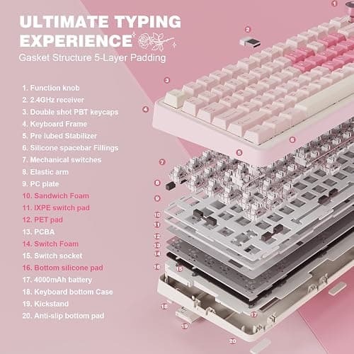 YUNZII B75 PRO Wireless Mechanical Keyboard,75% Layout with Knob,Hot Swap Gasket Custom Structure,Creamy Pre-lubed Switches,RGB Backlit,Bluetooth/Type-C/2.4G for Win/Mac(Milk Switch,Pink) thumbnail 4