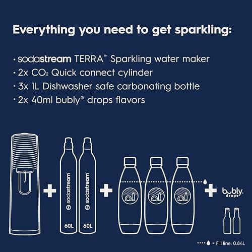 SodaStream - Terra Sparkling Water Maker | VALUE BUNDLE | CQC CO2 system | Includes 2x CO2 Cylinders, 3x 32 Fl Oz Dishwasher Safe Bottles, 2x Bubly Flavor Drops | Combine with Pepsi Flavors | Black thumbnail 5