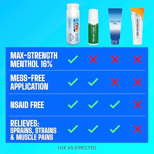 Icy Hot Original Pain Relief No-Mess Roll-On Applicator, Fast-Acting Pain Relief with Max Strength Menthol 16%, Contrast Therapy for Backaches, Joints, Muscle Strains and Arthritis, 2.5 oz thumbnail 8