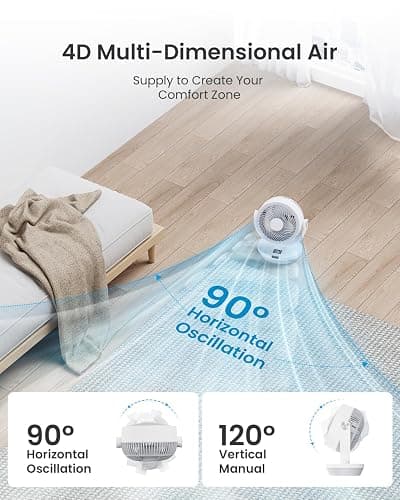 Fan for Bedroom, 13" Air Circulator Fans with Remote, 120°Vertical Manual +90°Oscillating Desk fan, 60ft Powerful Airflow, Portable Fan With 4 Speeds, 4 Modes, 12H Timer, 25dB Quiet Smallfan (White) thumbnail 6