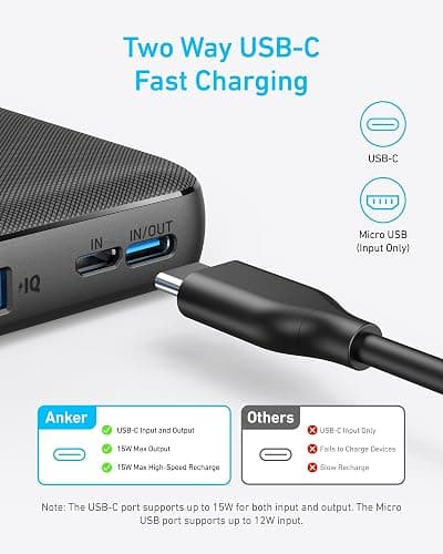 Anker Power Bank, Compact Portable Charger (PowerCore 10K) 10,000mAh Battery Pack with PowerIQ Charging Technology and USB-C for iPhone 17, iPad, Samsung Galaxy, Pixel, and More thumbnail 3