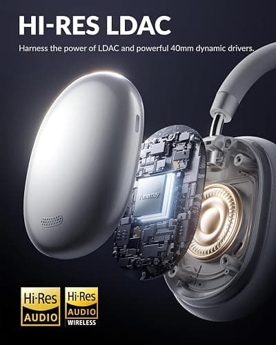 TONEMAY H5Lite Bluetooth Headphones with -52dB Hybrid Active Noise Cancelling,Wireless Over Ear Headphones,Hi-Res Audio,5-Mic ENC Clear Calls,109H Playtime,Comfort Fit for Travel/PC/Home/Office,Silver thumbnail 3