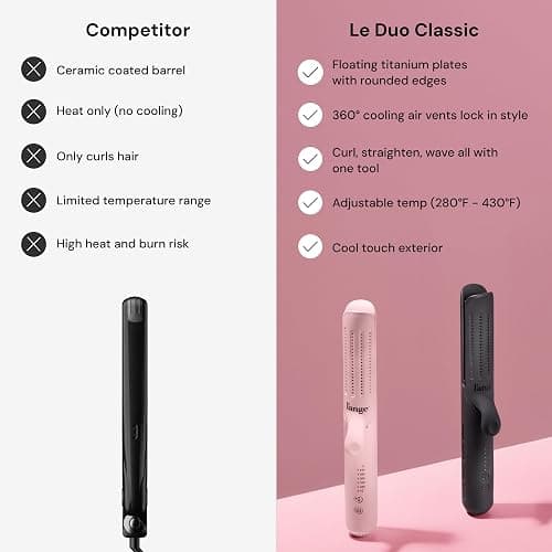 L'ANGE HAIR Le Duo Standard 360° Airflow Styler | 2-in-1 Curling Wand & Titanium Flat Iron Hair Straightener | Professional Hair Curler with Cooling Air Vents | Dual Voltage & Adjustable Temp (Blush) thumbnail 7