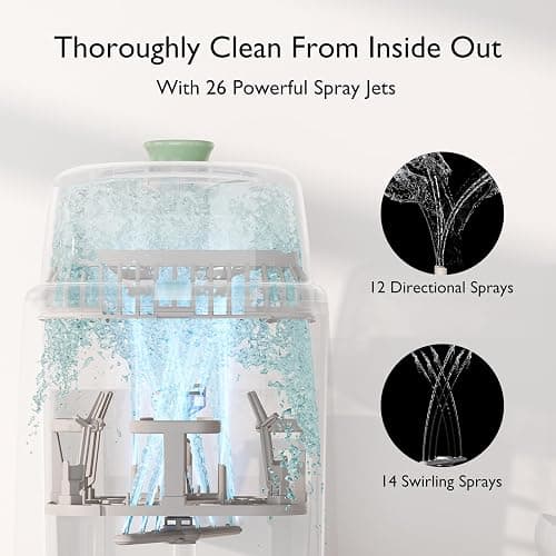 Momcozy KleanPal Pro Baby Bottle Washer & Momcozy Official Washing Block for Momcozy KleanPal Pro Baby Bottle Washer, 120 Tablets thumbnail 4