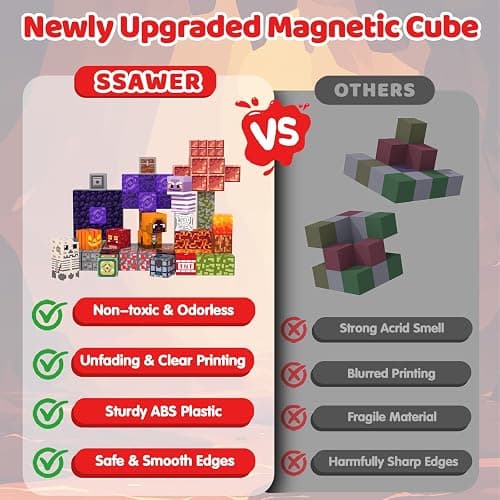 SSAWER Magnetic Blocks, 100PCS Magnetic Building Blocks Light Up, Stacking Magnets for Kids, Sensory Toy for STEM Constructions Magnet Blocks for Boys Girls Age 3+, Christmas Birthday Gifts thumbnail 4