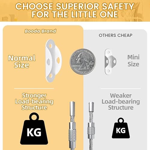 Booda Brand Furniture Anchors (10 Pack) for Baby Proofing, Furniture Straps Anti Tip Furniture Anchor Securing 400 lbs/Keep Baby Pet Safety from Falling Furniture, Metal White Earthquake Straps thumbnail 6