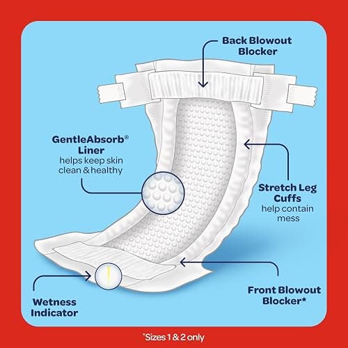 Huggies Size 1 Diapers, Little Snugglers Diapers, Size 1 (8-14 lbs), 198 Count (6 Packs of 33), Packaging May Vary thumbnail 4