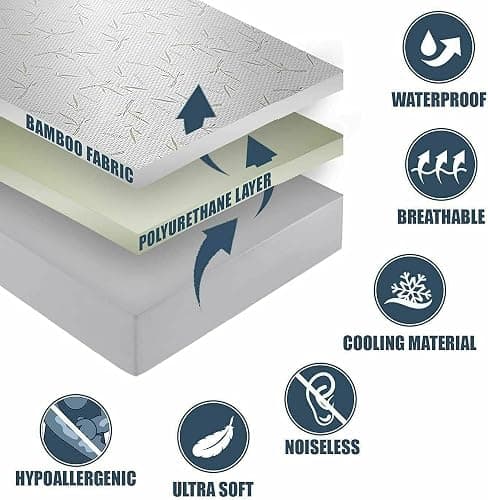 Bamboo Mattress Protector with Zipper - 100% Waterproof Full Size Cooling Mattress Cover - Ultra Soft Jacquard Fabric Breathable Noiseless Mattress Pad Cover - Zippered Mattress Encasement - Full - Bamboo thumbnail 6