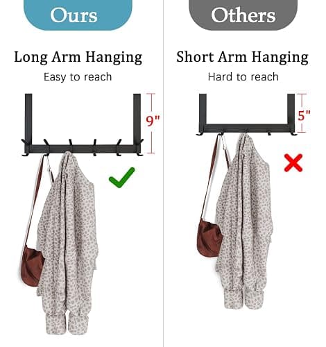 DOKU Over The Door Hook, Heavy Duty Over Door Hanger Holder for Coat Robe Hat Clothe Towels Hanging, Bathroom Organizer Towel Rack 12 Hooks, Matte Black thumbnail 2