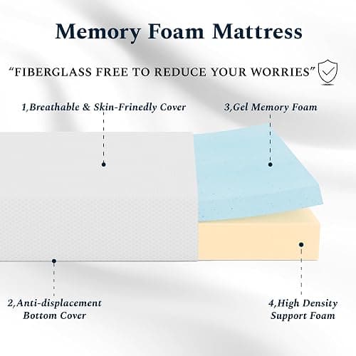 UACEO Full Mattress, 6 Inch Memory Foam Mattress in a Box, Fiberglass Free Full Size Mattresses for Pressure & Pain Relief, Soft and Comfortable thumbnail 6