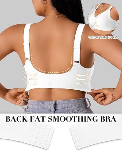 Women’s Plus Size Full Coverage Wireless Bras Supportive Wide Strap Comfort Bra for Sagging Breasts No Back Fat Minimizer Bra thumbnail 2