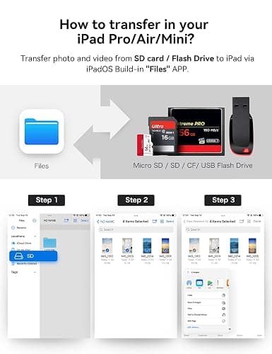 USB C to SD CF Card Reader, SD Card Adapter with SD MicroSD CF Compact Flash USB 4 Ports, BnmxTek Memory Card Reader for iPhone 15 iPad Mac MacBook Pro/Air/Mini Android and More USB-C/Type C Device thumbnail 7