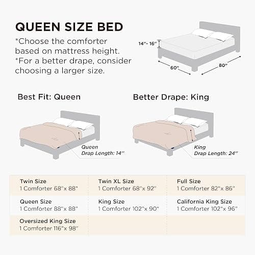 Bedsure Comforters Queen Size Duvet Insert, All Season Bed Comforter, Quilted Down Alternative Duvet, Box Stitched Comforter with Corner Tabs, Machine Washable, 88 x 88 Inches (White) thumbnail 3