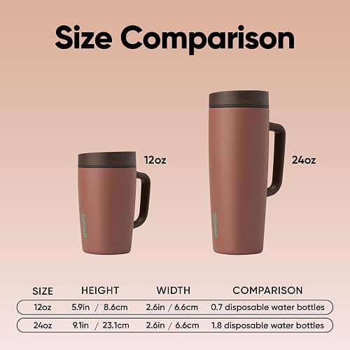 Owala SmoothSip Slider Stainless Steel Insulated Travel Mug with handle, 100% Leak Proof, For Hot and Cold Drinks, Travel Friendly with Sliding Lock Lid, 24 oz, BPA Free, Leak Proof, Cozy Cocoa thumbnail 7