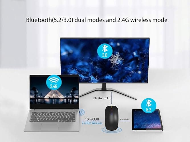 AIKOKOK Wireless Bluetooth Mouse, Rechargeable Dual Mode Mouse, Black | BT 5.2 & 2.4G USB Receiver, 3 Adjustable DPI,LED Lights,Slim,Silent,Portable Computer Mouse for Laptop,PC,MacBook,iPad,Tablet thumbnail 5