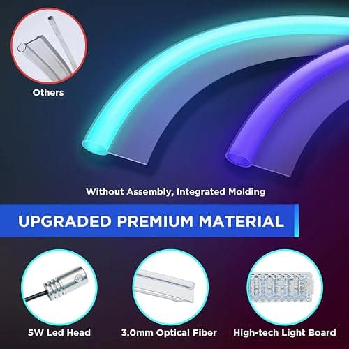 Nestour Interior Car Neon Light Fit for Tesla Model 3 Y 2021 2022 2023 (Center Console+Dashboard+Seat+4 Foot Lights) with Matching Armrest Organizer, Tesla Ambient Lights, APP-Controlled RGB LED thumbnail 4