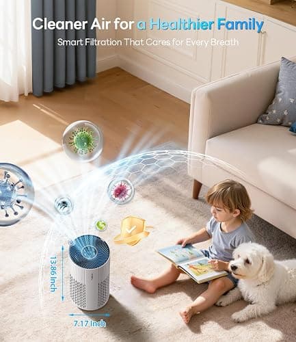 Air Purifiers for Home Large Room Cover Up to 1500 Ft² with True HEPA Filter, 20dB Sleep Mode, 360° Air Intake & Outlet, Air Cleaner for Bedroom Pets, 7 Color Light, HAP604, Bright White thumbnail 7