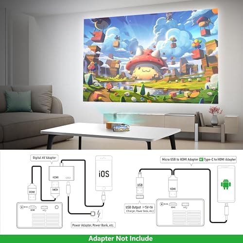 PVO Mini Projector Portable For Cartoon, Outdoor Video Projectors, LED Pico Movie-Projector for Home Theater, Kids Gift, Video Can Be Easily Mirrored Directly to The Projector Via Data Cable thumbnail 9