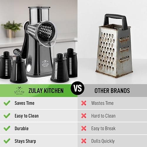 Zulay Kitchen Rotary Cheese Grater 5 Blade Cheese Shredder - Manual Hand Crank Cheese Grater With Reinforced Suction & 5 Interchangeable Drums - Easy to Use, Vegetable Chopper Round Mandoline Slicer thumbnail 2
