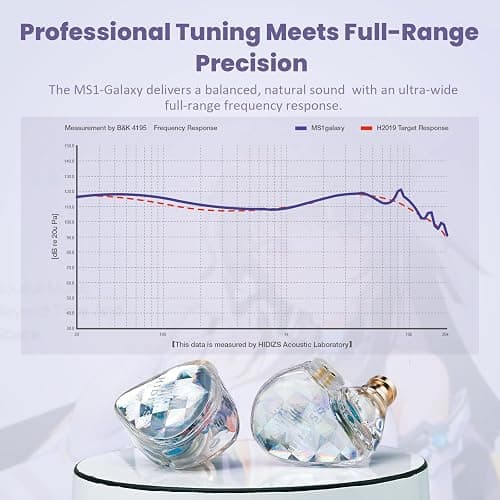 Hidizs MS1 Galaxy IEM Gaming Earphones - Dual Magnetic Engine for Immersive Gaming Sound Wired Earbuds/Inline Mic/Detachable 2-Pin Cable, 3.5mm Plug thumbnail 4