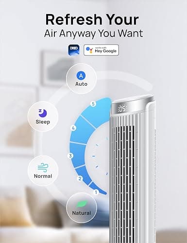 DREO Smart Tower Fan for Bedroom, 90° Oscillating Fan, 26ft/s Wind, 28dB | 5 speeds 4 modes, Quiet Floor Fans for Room , 12H timer, Remote/APP & Voice Control, Standing Fans that Blow Cold Air, White thumbnail 7