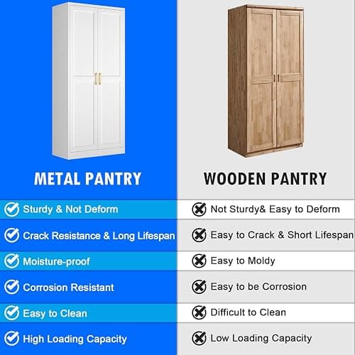 Polup White Kitchen Pantry Cabinet, 71 Inch Tall Metal Storage Cabinet with Doors and Shelves, Pantry Cabinets for Kitchen Storage, Freestanding Cupboard for Living, Dining Room, Assemble Required thumbnail 7
