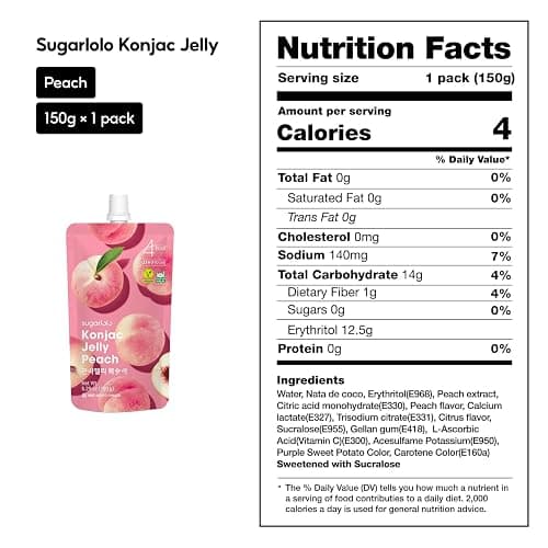 Sugarlolo Konjac Sweet Peach Jelly Snack - Vegan Jello with Zero Sugar | Only 4 Calories per Pouch | Low Calorie Korean Snacks5.29 Oz (150g) | 10 Pack thumbnail 2