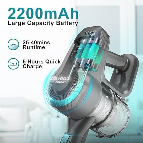 DEVOAC N300 Cordless Vacuum Cleaner, 6 in 1 Lightweight Stick Vacuum, 2200mAh Battery Up to 40mins Runtime, Powerful Handheld Vacuum for Hard Floor Rug Pet Hair Home Dorm (Waterfall) - Waterfall thumbnail 4